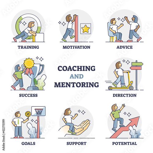 Coaching and mentoring diagram with career training or leadership outline set