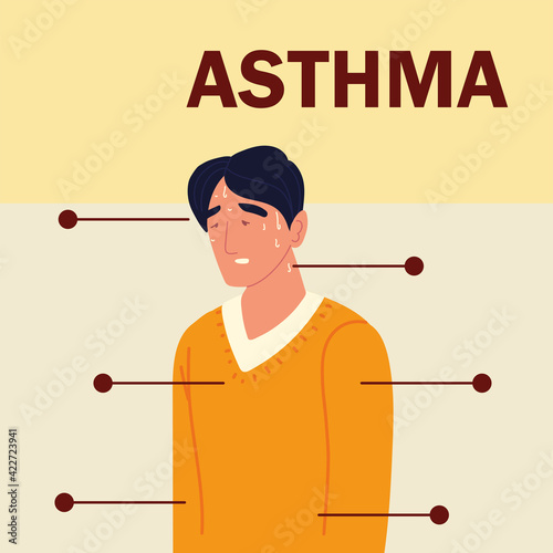 asthma symptoms disease
