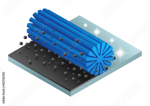 Microfiber action in isometric - dust absorbing