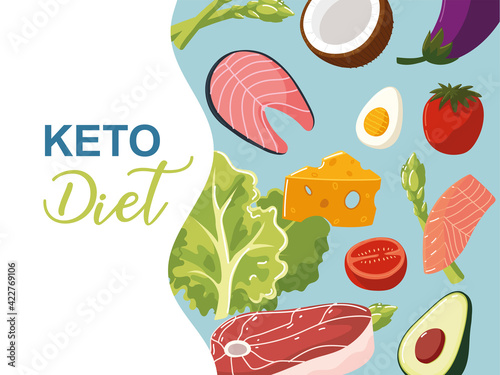 keto diet banner