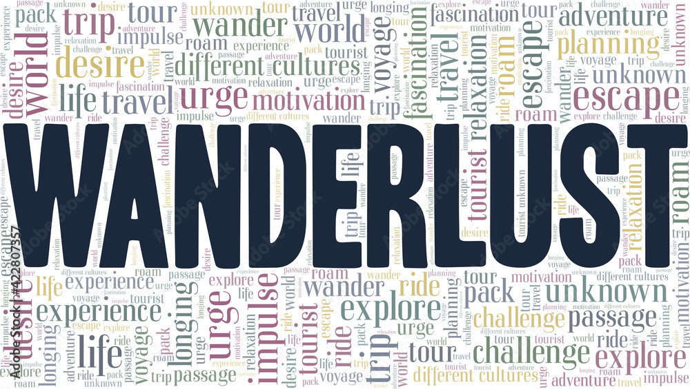 Wanderlust vector illustration word cloud isolated on a white background.