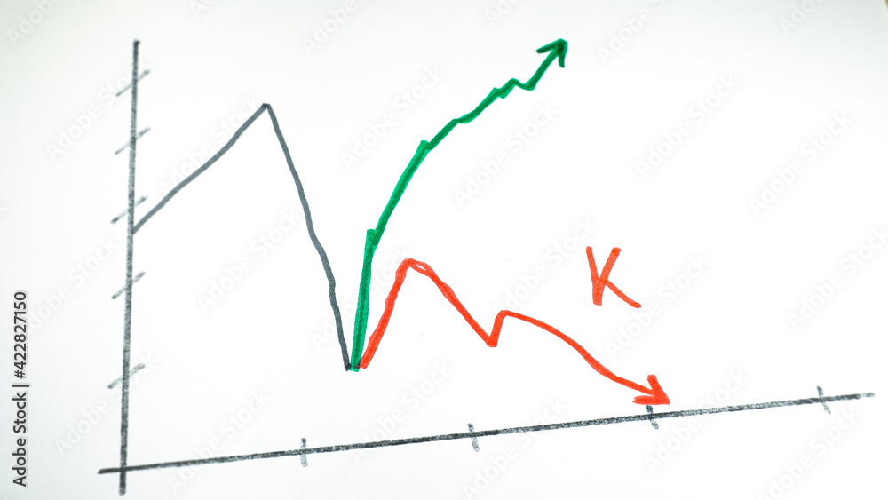 line chart showing a K-shaped recovery of the pandemic crisis. line chart showing a K-shaped recovery of the pandemic crisis.