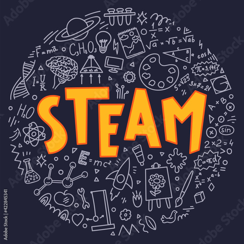 STEAM. Science, technology, engineering, art, mathematics. Education doodles and hand written word "STEAM"
