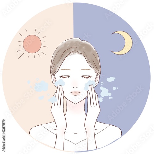 スキンケア　洗顔　朝　夜