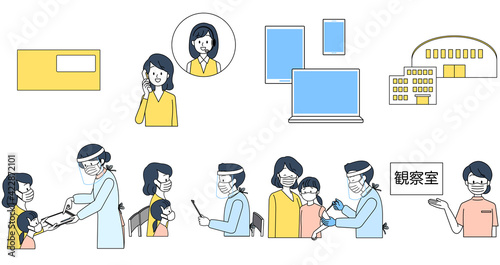 ワクチン接種の流れ