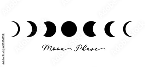 Phase of moon, alchemy , magic,esoteric, vector illustration.