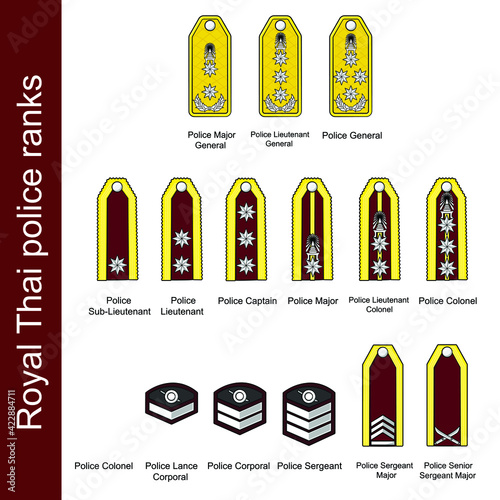 Royal Thai police ranks in drawing style isolated vector. Hand drawn object illustration for your presentation, teaching materials or others.