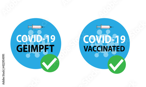 Covid-19 Geimpft