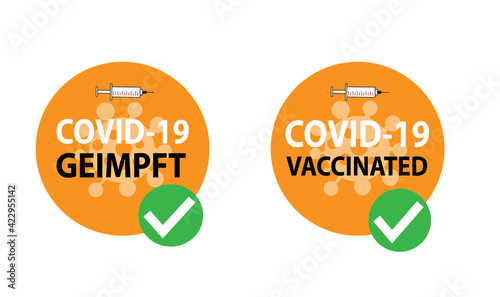 Covid-19 Geimpft