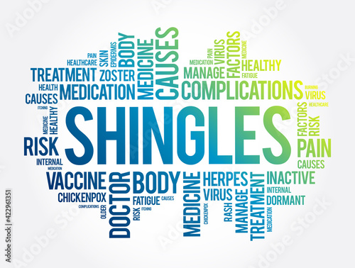 Shingles word cloud collage, health concept background