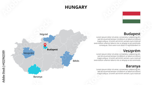 Hungary vector map infographic template divided by countries. Slide presentation