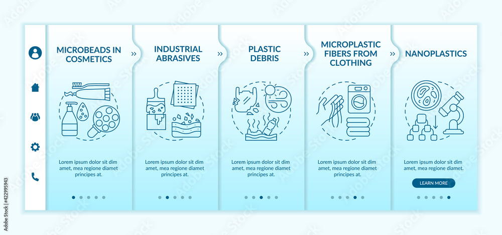 Microplastics types onboarding vector template. Responsive mobile website with icons. Web page walkthrough 5 step screens. Microplastic fibers from clothing color concept with linear illustrations