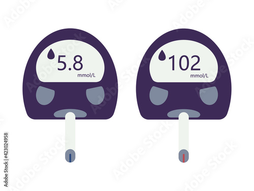 Vector glucometer - electronic device for self-determination of blood glucose levels. Medical testing tool for people with diabetes. Simple flat stock vector illustration isolated on white background.