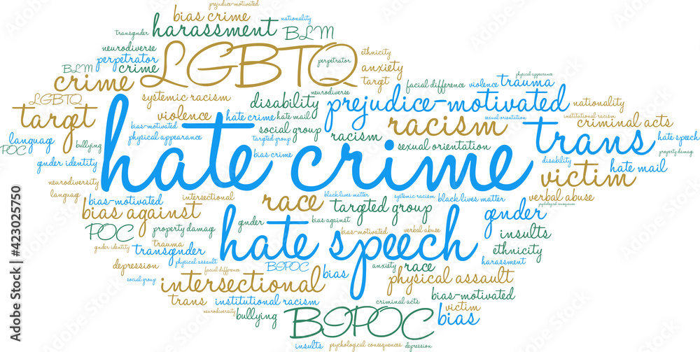 Hate Crime Word Cloud on a white background. Hate Crime Word Cloud on a white background.