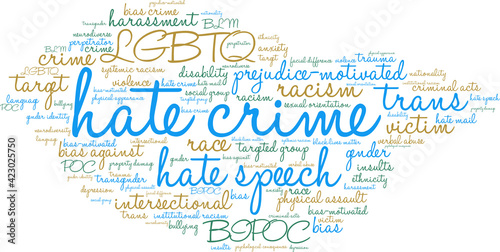 Hate Crime Word Cloud on a white background. 