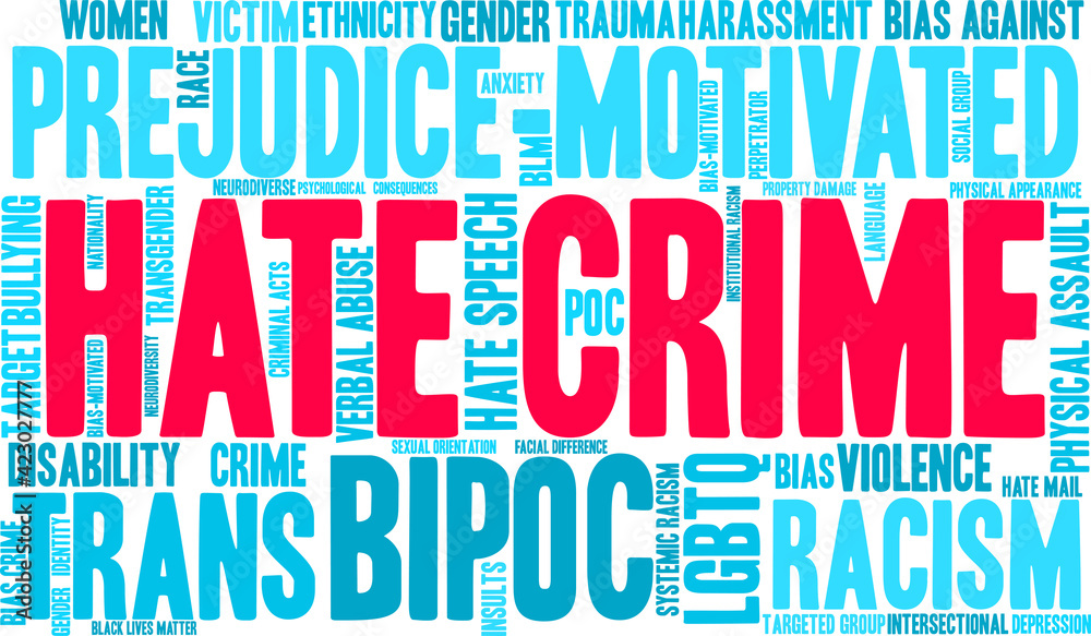 Hate Crime Word Cloud on a white background. Hate Crime Word Cloud on a white background.