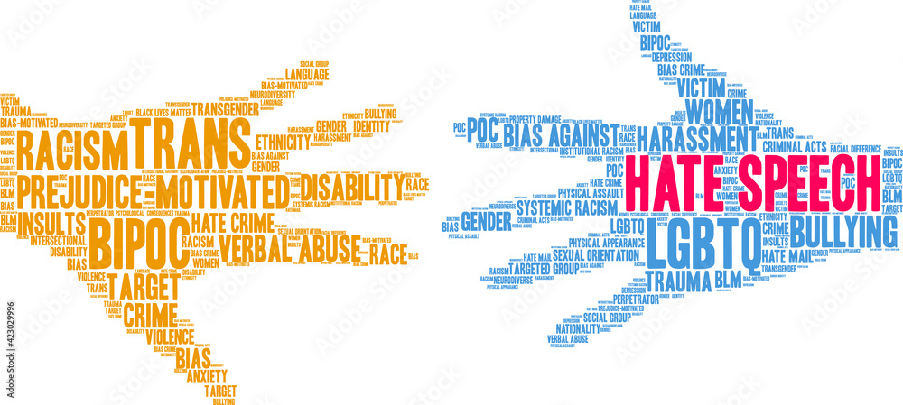 Hate Speech Word Cloud on a white background. 