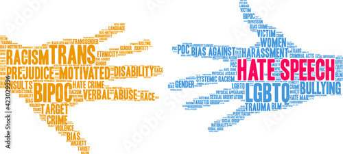 Hate Speech Word Cloud on a white background. 