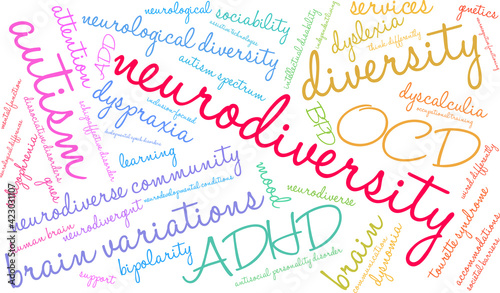 Neurodiversity Word Cloud on a white background. 