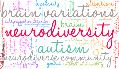 Neurodiversity Word Cloud on a white background. 