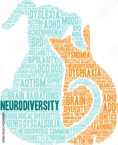 Neurodiversity Word Cloud on a white background. 