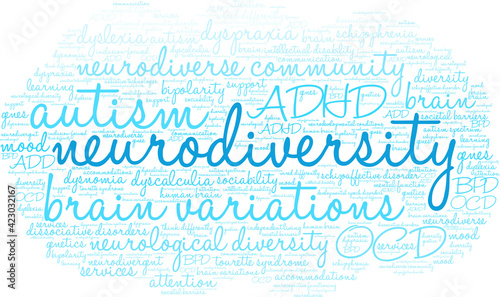 Neurodiversity Word Cloud on a white background. 