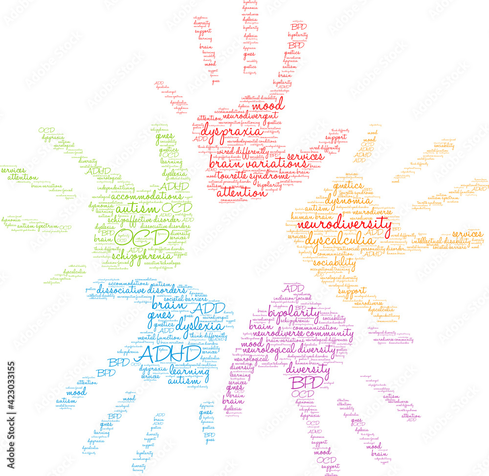 Neurodiversity Word Cloud on a white background. Neurodiversity Word Cloud on a white background.