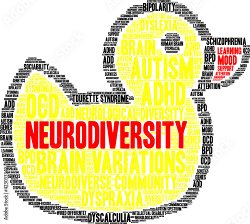 Neurodiversity Word Cloud on a white background. 