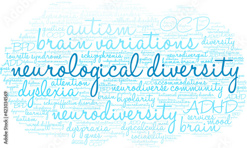 Neurological Diversity Word Cloud on a white background.  © arloo