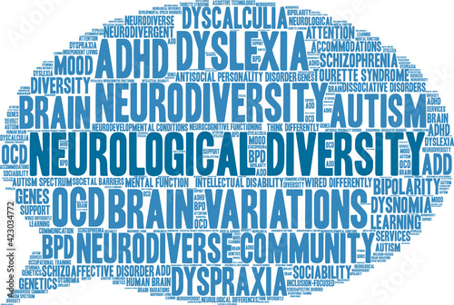 Neurological Diversity Word Cloud on a white background. 