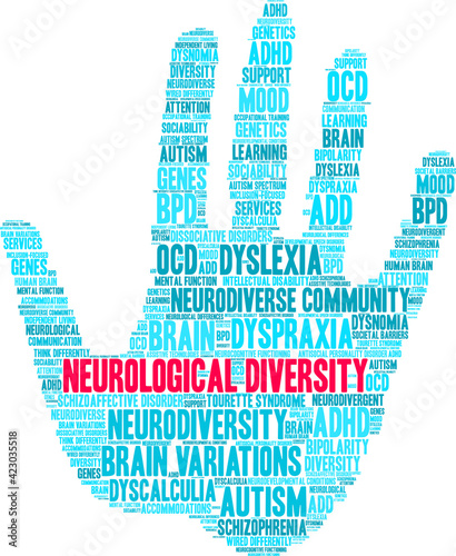 Neurological Diversity Word Cloud on a white background. 