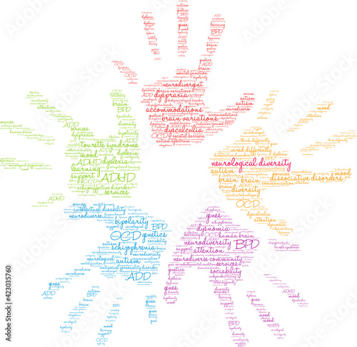 Neurological Diversity Word Cloud on a white background. 