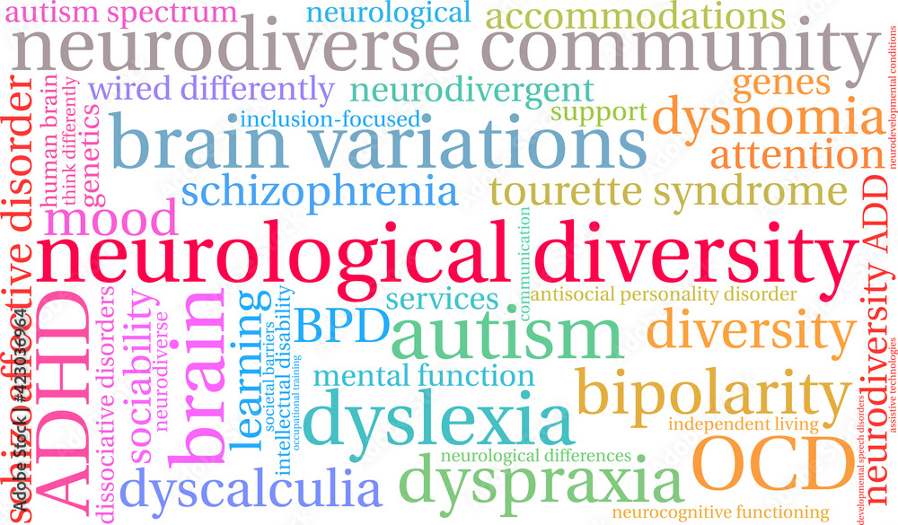 Neurological Diversity Word Cloud on a white background. Neurological Diversity Word Cloud on a white background.