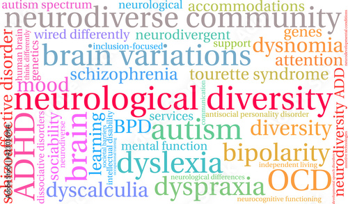 Neurological Diversity Word Cloud on a white background. 