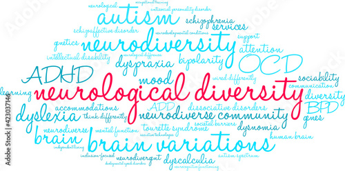 Neurological Diversity Word Cloud on a white background. 