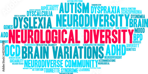 Neurological Diversity Word Cloud on a white background. 