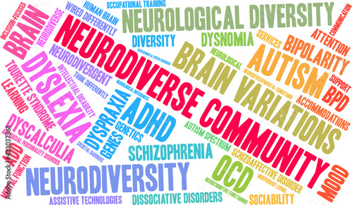 Neurodiverse Community Word Cloud on a white background. 