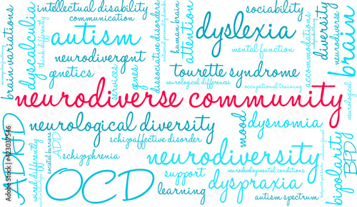 Neurodiverse Community Word Cloud on a white background. 