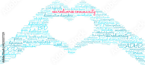 Neurodiverse Community Word Cloud on a white background. 