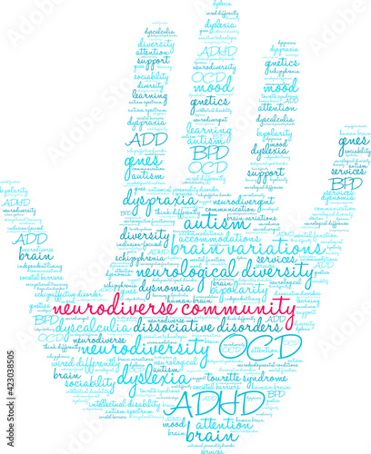 Neurodiverse Community Word Cloud on a white background. 