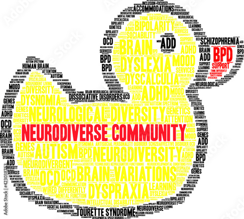 Neurodiverse Community Word Cloud on a white background. 
