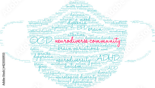 Neurodiverse Community Word Cloud on a white background. 