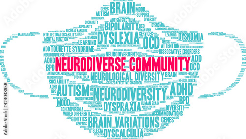 Neurodiverse Community Word Cloud on a white background. 
