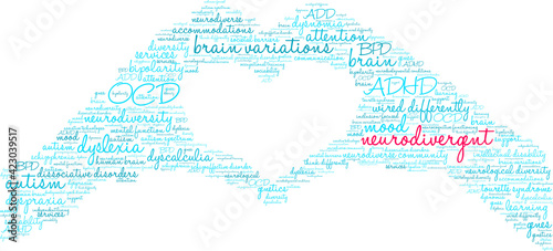 Neurodivergent Word Cloud on a white background. 