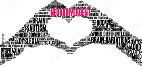 Neurodivergent Word Cloud on a white background. 