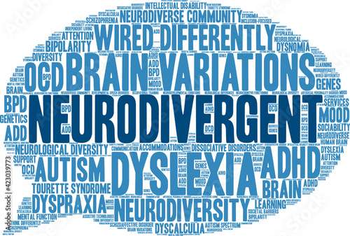 Neurodivergent Word Cloud