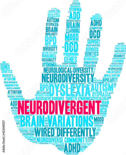 Neurodivergent Word Cloud on a white background. 