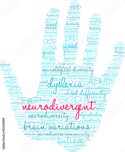 Neurodivergent Word Cloud on a white background. 
