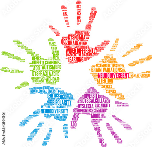 Neurodivergent Word Cloud on a white background. 