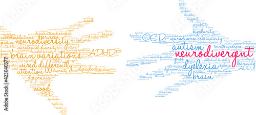 Neurodivergent Word Cloud